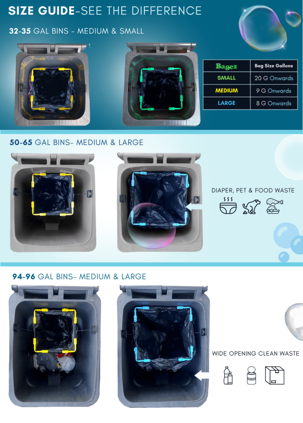Garbage bin size guide for BagEZ trash can bag holders